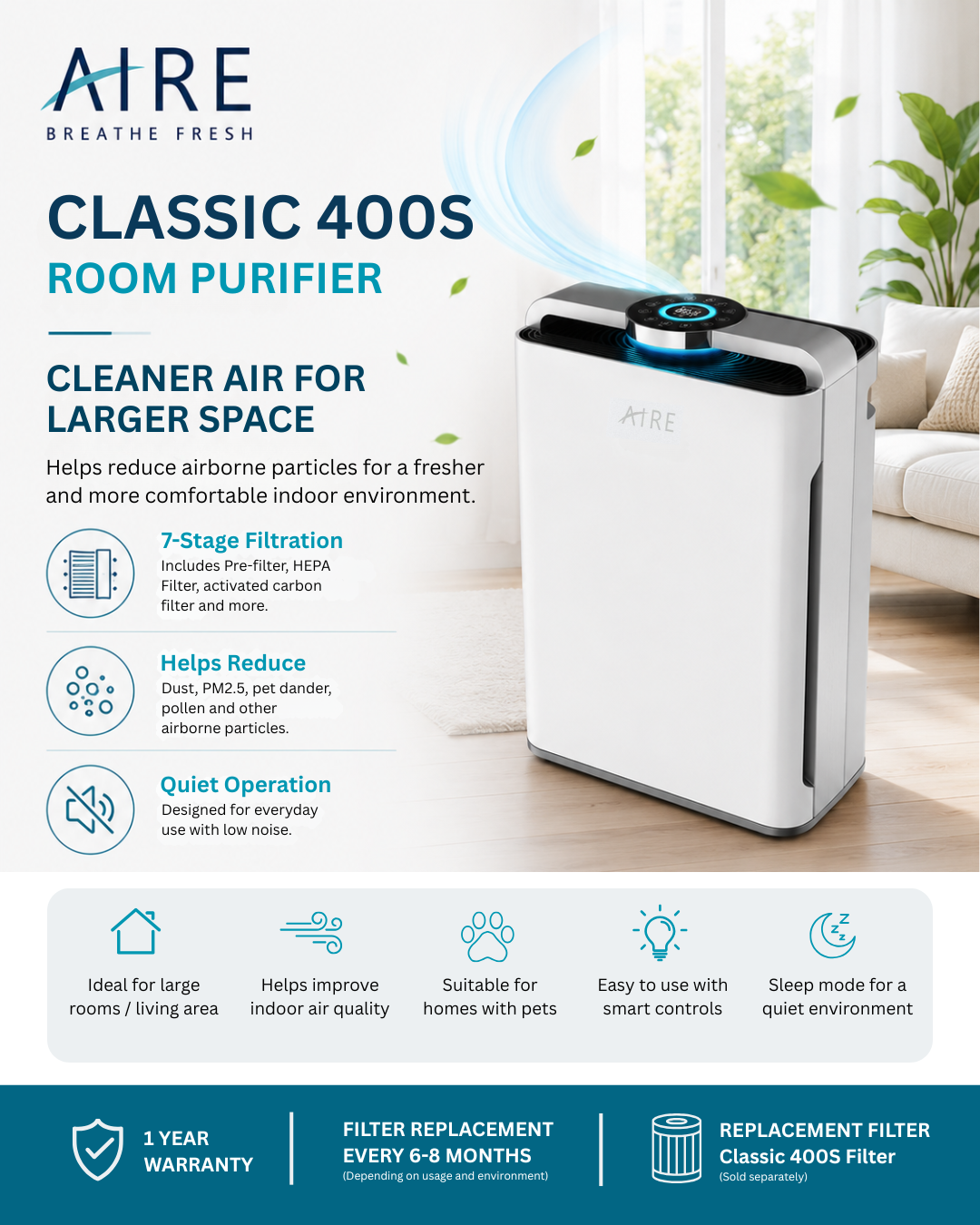 AIRE Classic 400S Air Purifier