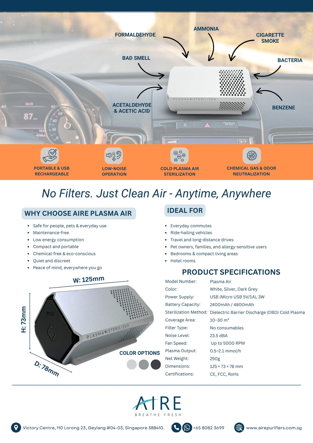 AIRE Plasma car air purifier mounted in a vehicle dashboard