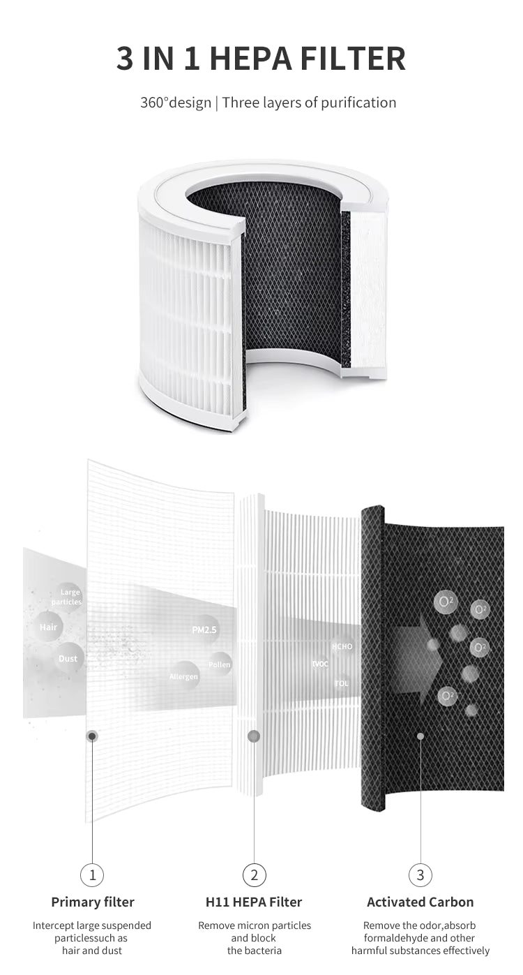 AIRE Fillo Plus Smart Air Purifier
